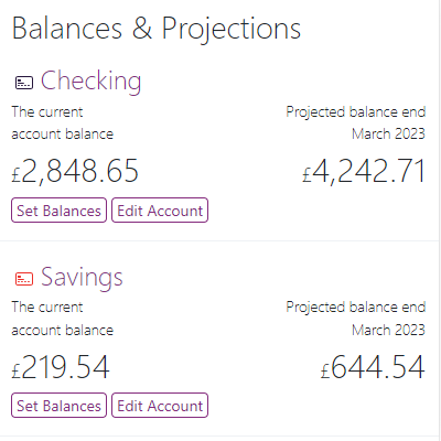 Budget overview projections for all accounts