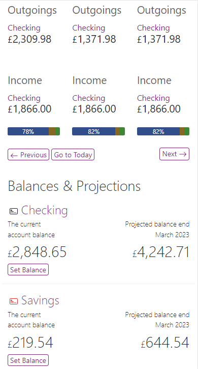 Budget overview screen, shows projections for each account